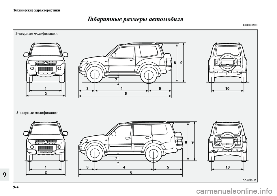 MITSUBISHI PAJERO 2014  Руководство по эксплуатации и техобслуживанию (in Russian) 94 Технические характеристики
9Габаритные размеры автомобиля
E01100202643
 5дверные модификации 3дверные модифик