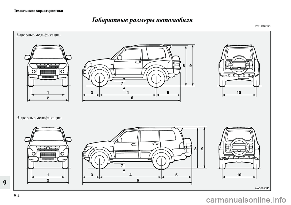 MITSUBISHI PAJERO 2014  Руководство по эксплуатации и техобслуживанию (in Russian) 94 Технические характеристики
9Габаритные размеры автомобиля
E01100202643
 5дверные модификации 3дверные модифик�