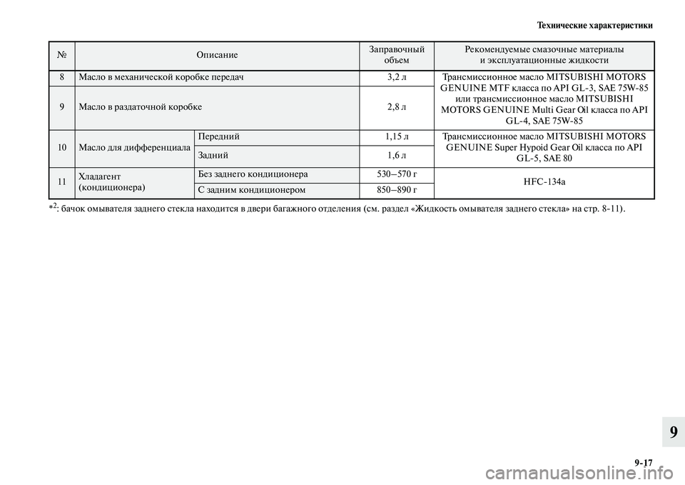MITSUBISHI PAJERO 2014  Руководство по эксплуатации и техобслуживанию (in Russian) Технические характеристики
917
9
*2: бачок омывателя заднего стекла находится в двери багажного отделения (см. �