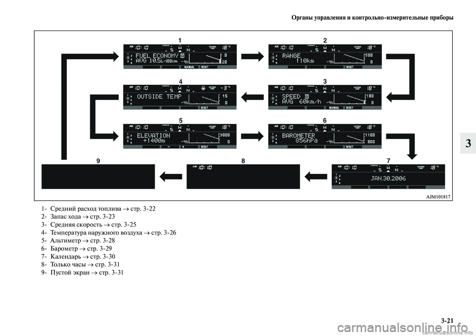 MITSUBISHI PAJERO 2015  Руководство по эксплуатации и техобслуживанию (in Russian) Органы управления и контрольноЯKизмерительные приборы3ЯK21
3
1 СT]едний T]асход Tbоплива → сTbT]. 322
2 Запас хода  →