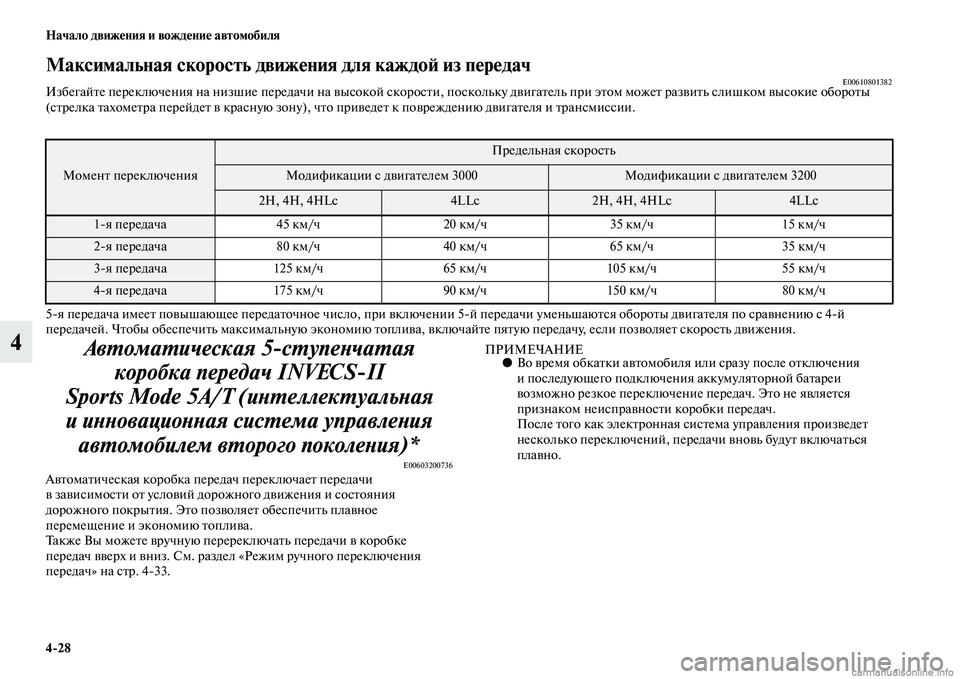 MITSUBISHI PAJERO 2015 Руководство по эксплуатации и техобслуживанию (in Russian) 4ЯK28 Начало движения и вождение автомобиля
4
Максимальная скорость движения для каждоЯЫ из передачE00610801382Избе MITSUBISHI PAJERO 2015 Руководство по эксплуатации и техобслуживанию (in Russian) 4ЯK28 Начало движения и вождение автомобиля
4
Максимальная скорость движения для каждоЯЫ из передачE00610801382Избе