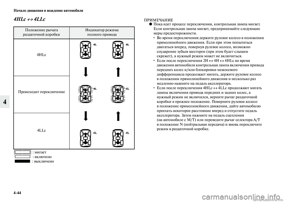 MITSUBISHI PAJERO 2015  Руководство по эксплуатации и техобслуживанию (in Russian) 4ЯK44 Начало движения и вождение автомобиля
4
4HLc ↔ 4LLc
: мигаеTb
: включено
: выключено
ПРИМЕЧАНИЕ● Пока идеTb пT]оц