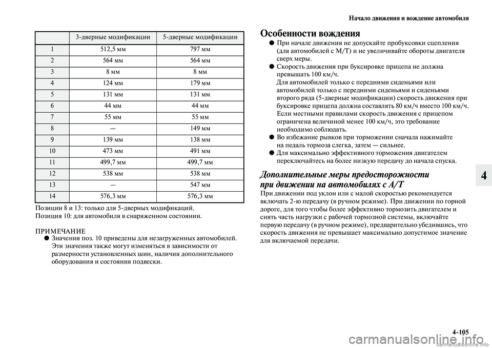 MITSUBISHI PAJERO 2015  Руководство по эксплуатации и техобслуживанию (in Russian) Начало движения и вождение автомобиля4ЯK105
4
Позиции 8 и 13: Tbолько для 5двеT]ных модификаций.
Позиция 10: для авTbо