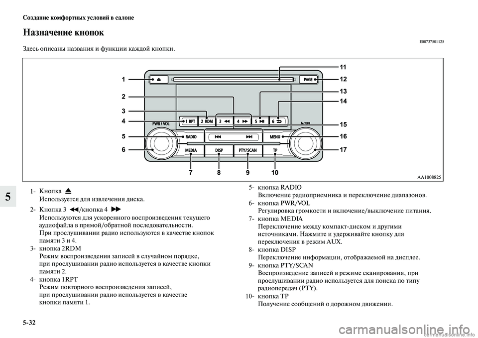 MITSUBISHI PAJERO 2015  Руководство по эксплуатации и техобслуживанию (in Russian) 5ЯK32 Создание комфортных условиЯЫ в салоне
5
Назначение кнопокE00737501125Здесь описаны названия и функции каждой �