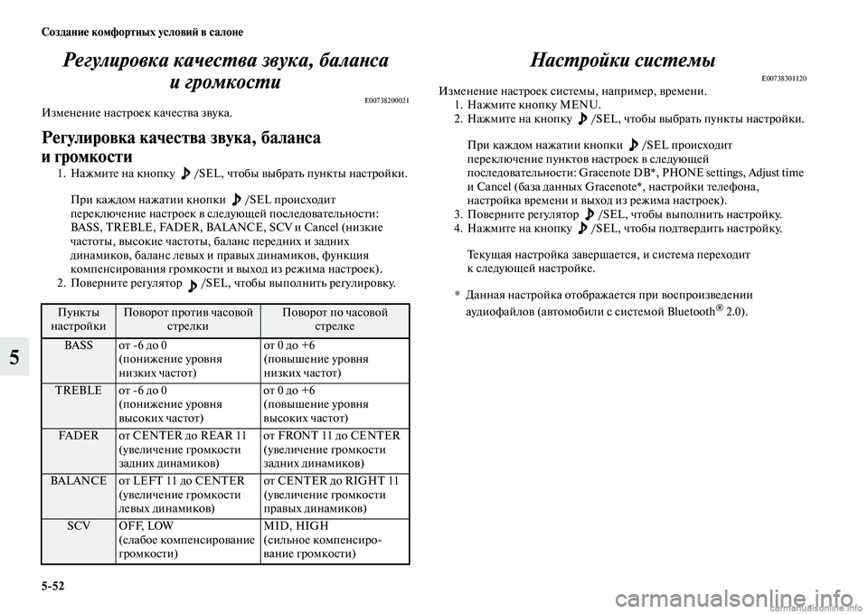 MITSUBISHI PAJERO 2015  Руководство по эксплуатации и техобслуживанию (in Russian) 5ЯK52 Создание комфортных условиЯЫ в салоне
5Регулировка качесLPва звукаLк, балаLbса 
игромкосLPи
E00738200021Изменени�