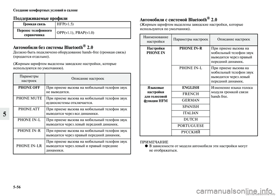 MITSUBISHI PAJERO 2015  Руководство по эксплуатации и техобслуживанию (in Russian) 5ЯK56 Создание комфортных условиЯЫ в салоне
5
Поддерживаемые профили  
Автомобили без системы Bluetooth
® 2.0  Должно 