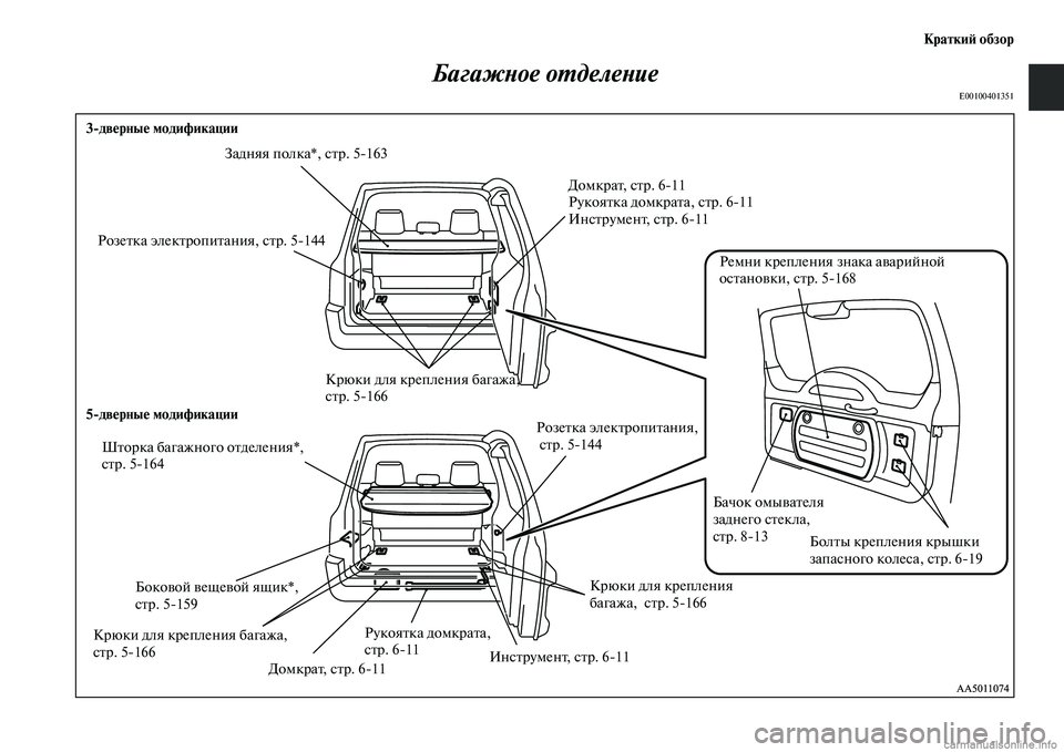 MITSUBISHI PAJERO 2015  Руководство по эксплуатации и техобслуживанию (in Russian) КраткиЯЫ обзор
БагажLbое оLPделеLbие
E00100401351
3ЯKдверные модификации
5ЯKдверные модификацииРозеTbка элекTbT]опиTbан�