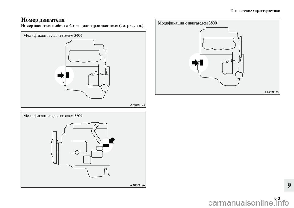 MITSUBISHI PAJERO 2015  Руководство по эксплуатации и техобслуживанию (in Russian) Технические характеристики9ЯK3
9
Номер двигателя
НомеT] двигаTbеля выбиTb на блоке ци линдT]ов двигаTbеля (см. T]ису