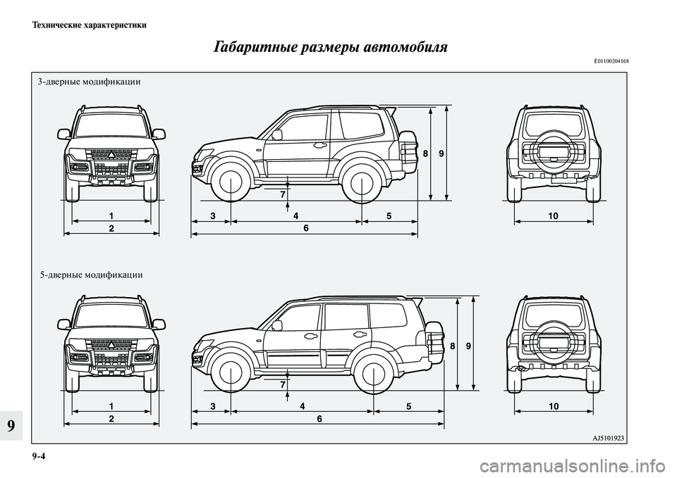 MITSUBISHI PAJERO 2015  Руководство по эксплуатации и техобслуживанию (in Russian) 9ЯK4 Технические характеристики
9ГабариLPLbые размеры авLPомLкобиля
E01100204168
 5двеT]ные модификации 3двеT]ные модиф