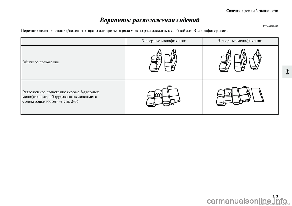 MITSUBISHI PAJERO 2015  Руководство по эксплуатации и техобслуживанию (in Russian) Сиденья и ремни безопасности2ЯK3
2
ВариаLbLPы расположеLbия сидеLbий
E00400200687ПеT]едние сиденья, задние/сиденья вTb
оT]