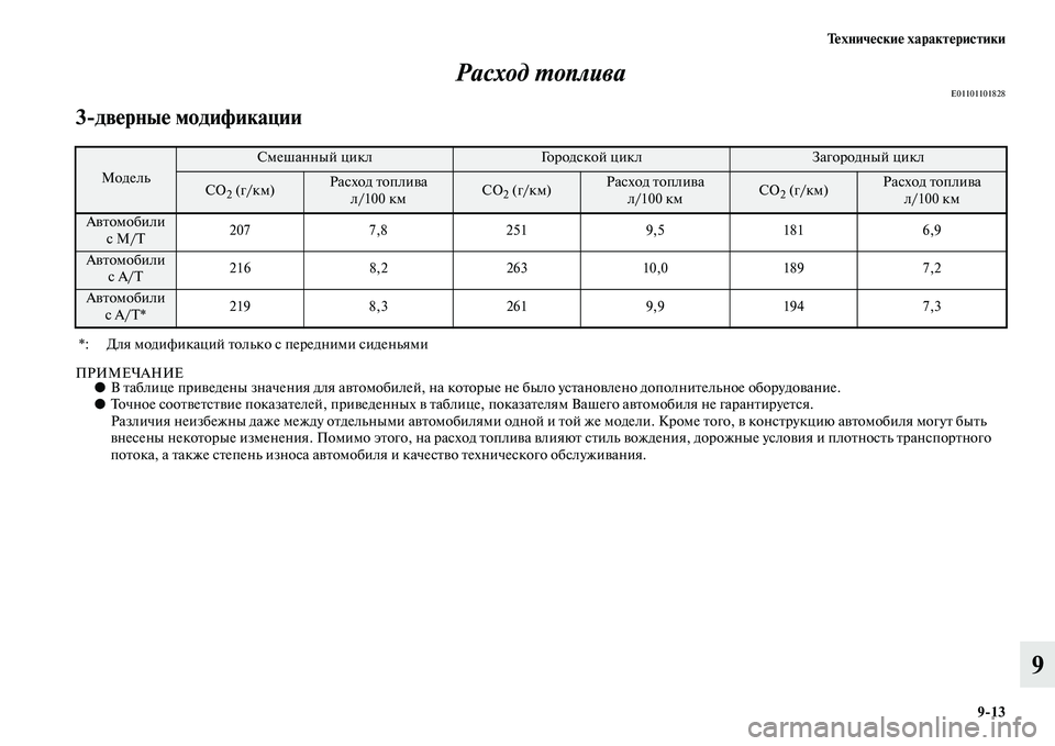 MITSUBISHI PAJERO 2015  Руководство по эксплуатации и техобслуживанию (in Russian) Технические характеристики9ЯK13
9
Расход LPоплива
E01101101828
3ЯKдверные модификации
ПРИМЕЧАНИЕ●
В Tbаблице пT]иведе�