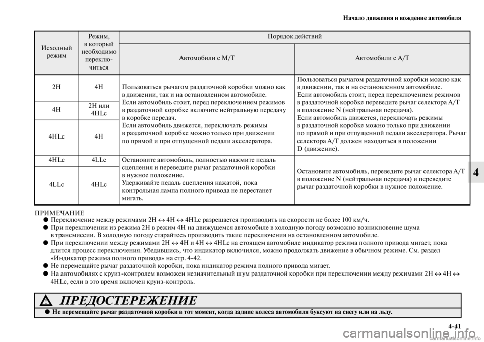 MITSUBISHI PAJERO 2016 Руководство по эксплуатации и техобслуживанию (in Russian) Начало движения и вождение автомобиля4ЯK41
4
ПРИМЕЧАНИЕ●ПеF+еключение между F+ежимами 2H ↔ 4H ↔ 4HLc F+азF+ешаеFbся MITSUBISHI PAJERO 2016 Руководство по эксплуатации и техобслуживанию (in Russian) Начало движения и вождение автомобиля4ЯK41
4
ПРИМЕЧАНИЕ●ПеF+еключение между F+ежимами 2H ↔ 4H ↔ 4HLc F+азF+ешаеFbся