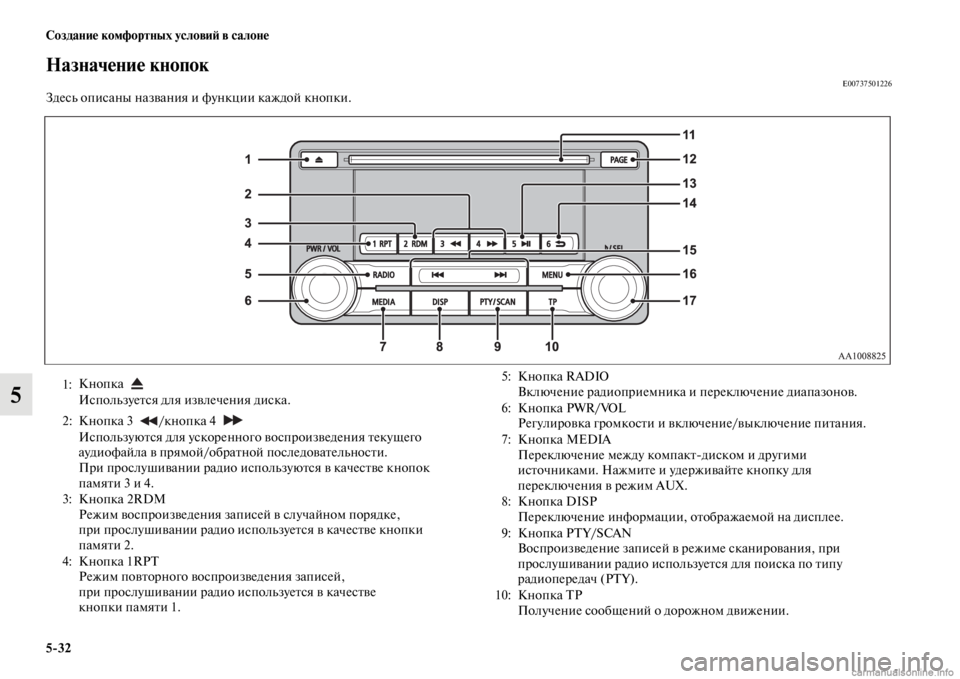 MITSUBISHI PAJERO 2016  Руководство по эксплуатации и техобслуживанию (in Russian) 5ЯK32 Создание комфортных условиЯ; в салоне
5
Назначение кнопокE00737501226Здесь описаны названия и функции каждой к