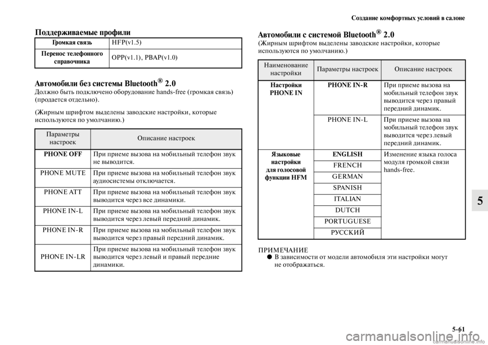 MITSUBISHI PAJERO 2016  Руководство по эксплуатации и техобслуживанию (in Russian) Создание комфортных условиЯ; в салоне5ЯK61
5
Поддерживаемые профили  
Автомобили без системы Bluetooth
® 2.0  Должно б