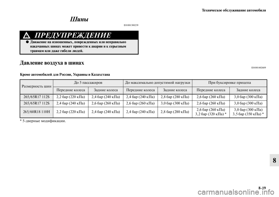 MITSUBISHI PAJERO 2016 Руководство по эксплуатации и техобслуживанию (in Russian) Техническое обслуживание автомобиля8ЯK19
8
ШиLbы
E01001300239
Давление воздуха в шинахE01001402609
Кроме автомобилеЯ; для MITSUBISHI PAJERO 2016 Руководство по эксплуатации и техобслуживанию (in Russian) Техническое обслуживание автомобиля8ЯK19
8
ШиLbы
E01001300239
Давление воздуха в шинахE01001402609
Кроме автомобилеЯ; для