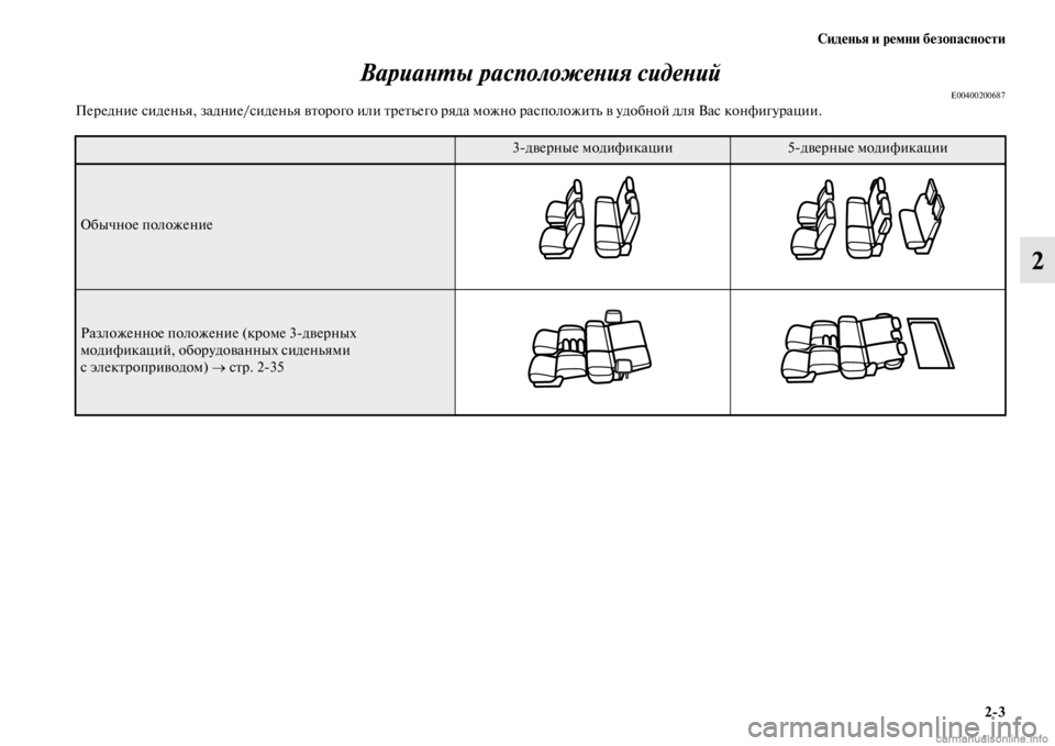 MITSUBISHI PAJERO 2016  Руководство по эксплуатации и техобслуживанию (in Russian) Сиденья и ремни безопасности2ЯK3
2
ВариаLbL.ы расположеLbия сидеLbий
E00400200687ПеF+едние сиденья, задние/сиденья вFb
оF+