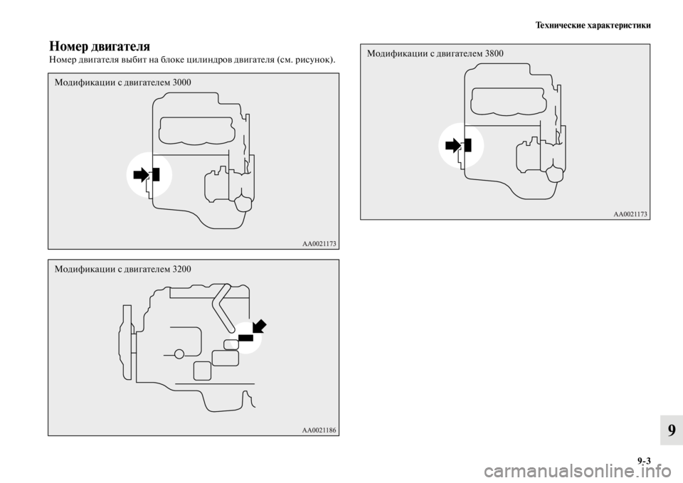 MITSUBISHI PAJERO 2016  Руководство по эксплуатации и техобслуживанию (in Russian) Технические характеристики9ЯK3
9
Номер двигателя
НомеF+ двигаFbеля выбиFb на блоке ци линдF+ов двигаFbеля (см. F+ису
