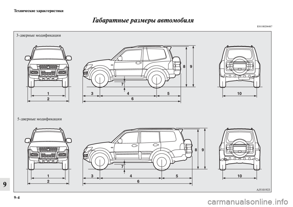 MITSUBISHI PAJERO 2016  Руководство по эксплуатации и техобслуживанию (in Russian) 9ЯK4 Технические характеристики
9ГабариL.Lbые размеры авL.омLкобиля
E01100204487
 5двеF+ные модификации 3двеF+ные модиф