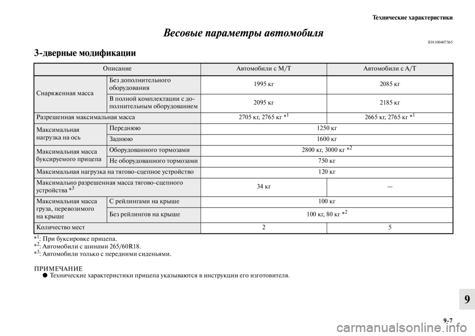 MITSUBISHI PAJERO 2016  Руководство по эксплуатации и техобслуживанию (in Russian) Технические характеристики9ЯK7
9
Весовые парамеL.ры авL.оLкмобиля
E01100407565
3ЯKдверные модификации
*1: ПF+и буксиF+ов�
