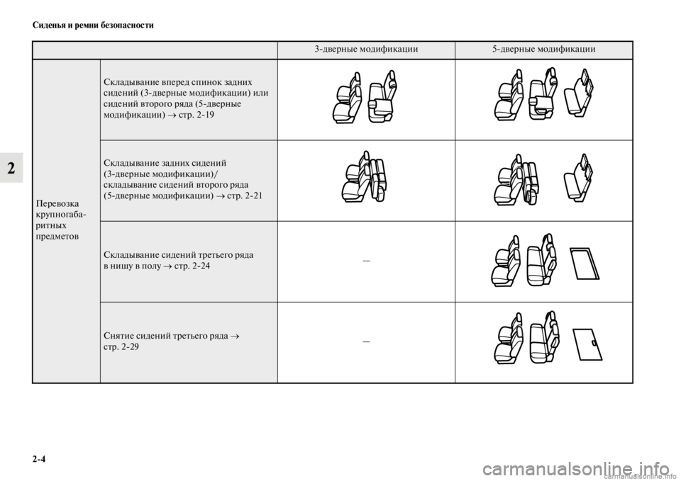 MITSUBISHI PAJERO 2016  Руководство по эксплуатации и техобслуживанию (in Russian) 2ЯK4 Сиденья и ремни безопасности
2
ПеF+евозка 
кF+упногаба
F+иFbных 
пF+едмеFbов
Складывание впеF+ед спинок задних 
