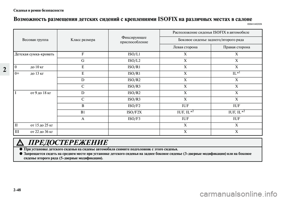 MITSUBISHI PAJERO 2017  Руководство по эксплуатации и техобслуживанию (in Russian) 248 Сиденья и ремни безопасности
2
Возможность размещения детских сидений с креплениями ISOFIX на различных мест