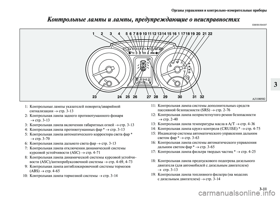 MITSUBISHI PAJERO 2017  Руководство по эксплуатации и техобслуживанию (in Russian) Органы управления и контрольноизмерительные приборы
311
3 Контрольные лампы и лампы, предупреждающие о неисп