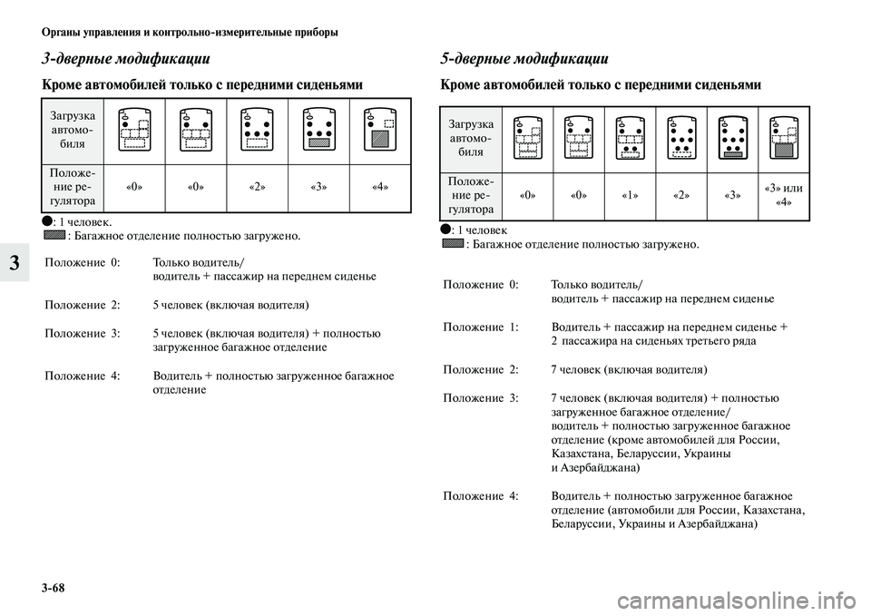 MITSUBISHI PAJERO 2017  Руководство по эксплуатации и техобслуживанию (in Russian) 368 Органы управления и контрольноизмерительные приборы
3
3дверные модификации
Кроме автомобилей только с п