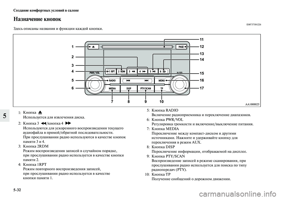 MITSUBISHI PAJERO 2017  Руководство по эксплуатации и техобслуживанию (in Russian) 532 Создание комфортных условий в салоне
5
Назначение кнопокE00737501226Здесь описаны названия и функции каждой кн�