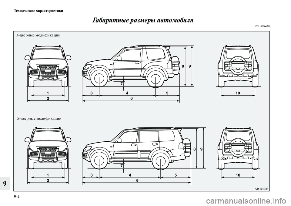 MITSUBISHI PAJERO 2017  Руководство по эксплуатации и техобслуживанию (in Russian) 94 Технические характеристики
9Габаритные размеры автомобиля
E01100204780
 5дверные модификации 3дверные модифик