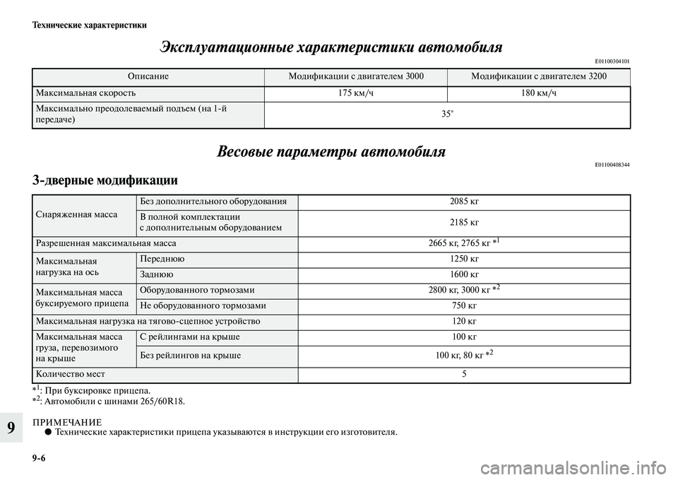 MITSUBISHI PAJERO 2017  Руководство по эксплуатации и техобслуживанию (in Russian) 96 Технические характеристики
9Эксплуатационные характеристики автомобиля
E01100304101
Весовые параметры автомо
