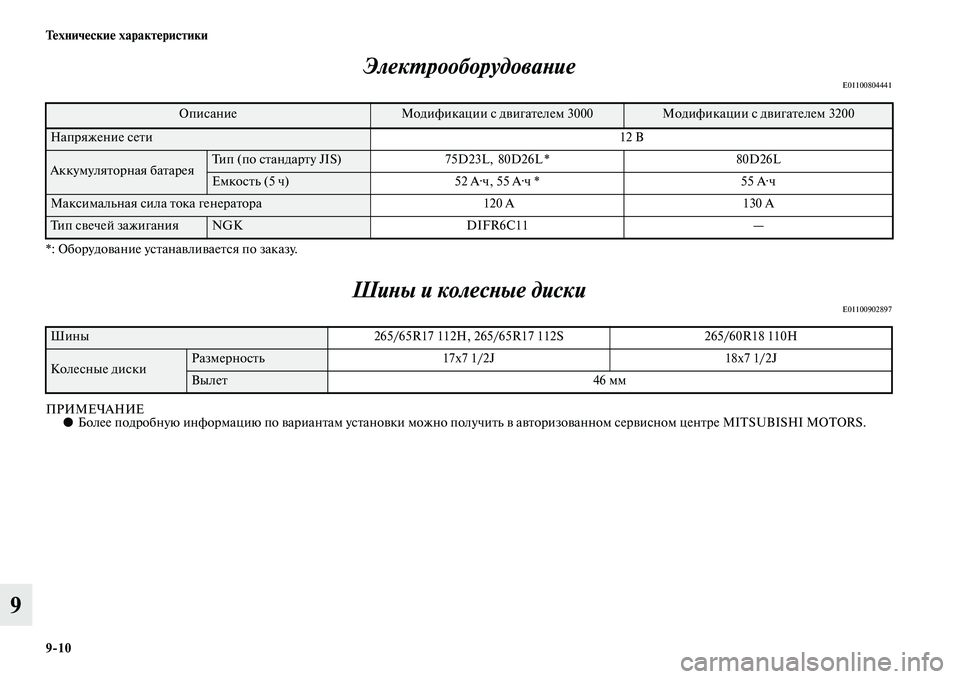 MITSUBISHI PAJERO 2017  Руководство по эксплуатации и техобслуживанию (in Russian) 910 Технические характеристики
9Электрооборудование
E01100804441
*: Оборудование устанавливается по заказу.
Шины и 
