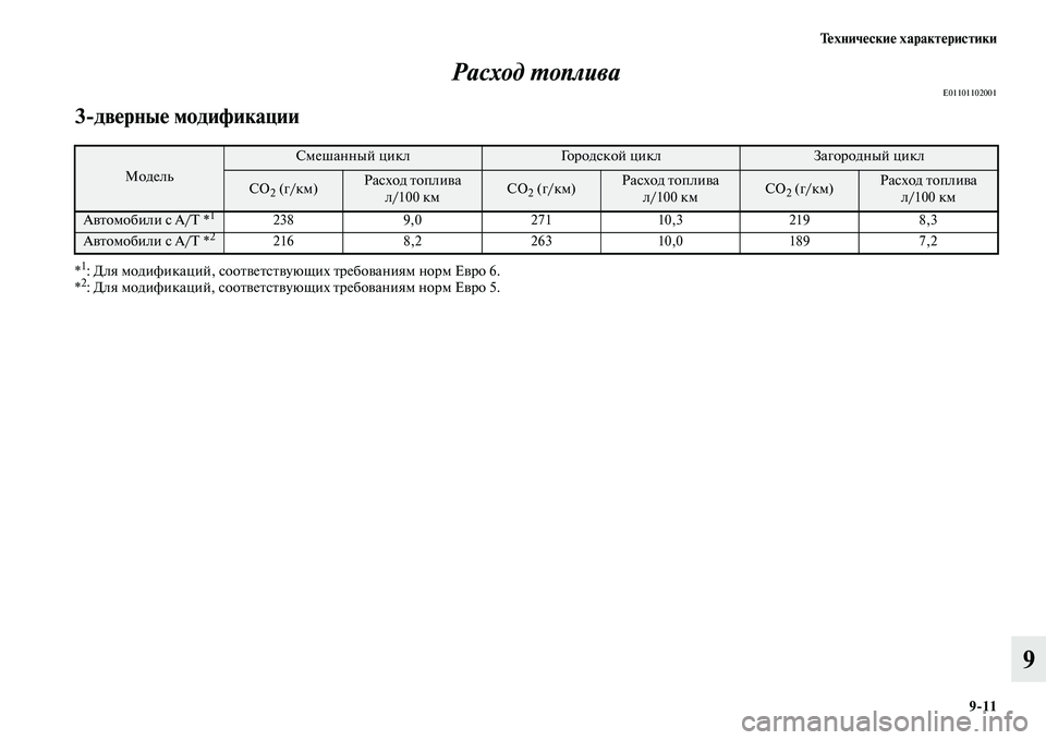 MITSUBISHI PAJERO 2017  Руководство по эксплуатации и техобслуживанию (in Russian) Технические характеристики
911
9 Расход топлива
E01101102001
3дверные модификации
*1: Для модификаций, соответствую�