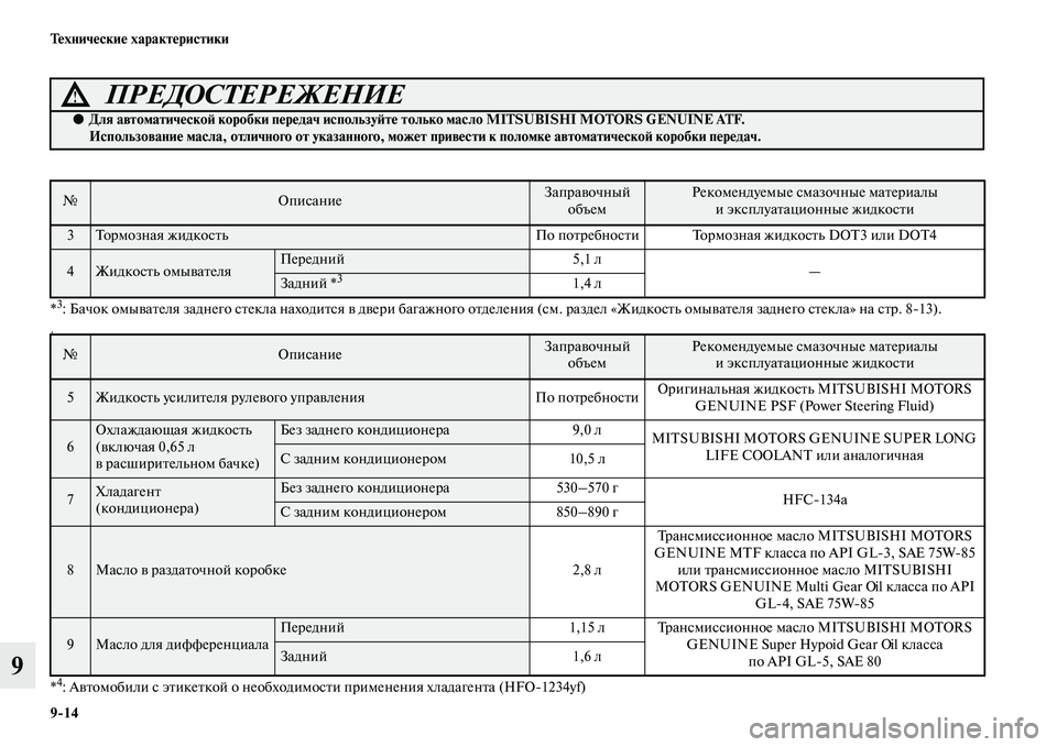 MITSUBISHI PAJERO 2017  Руководство по эксплуатации и техобслуживанию (in Russian) 914 Технические характеристики
9
*3: Бачок омывателя заднего стекла находится в двери багажного отделения (см. 