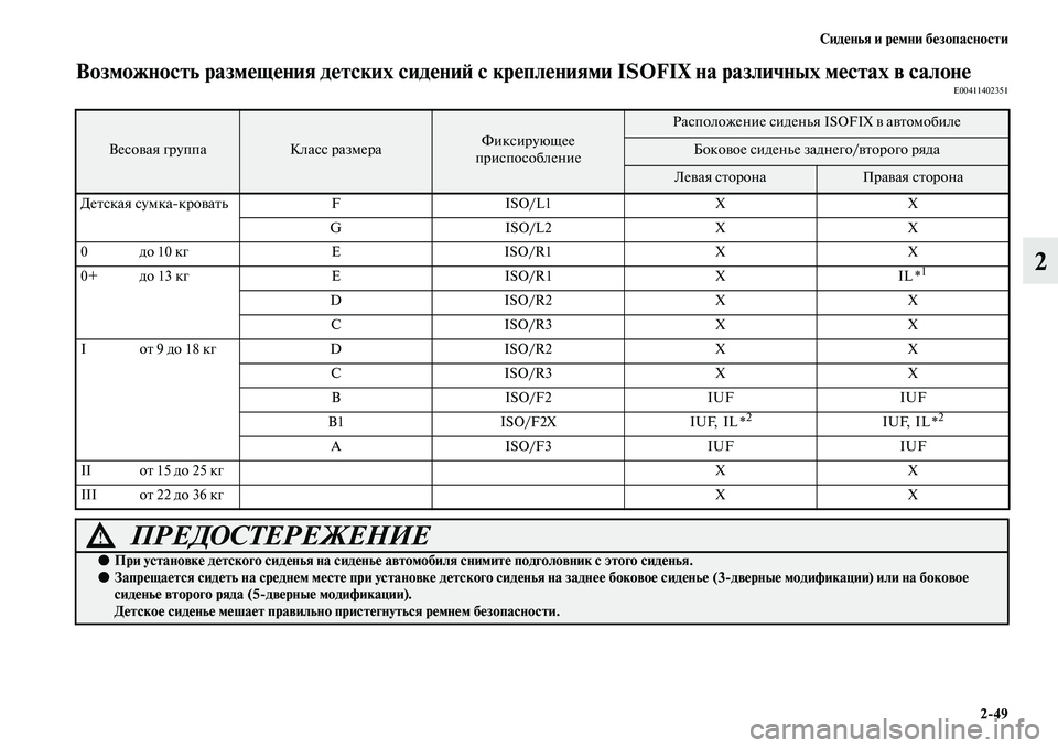 MITSUBISHI PAJERO 2018  Руководство по эксплуатации и техобслуживанию (in Russian) Сиденья и ремни безопасности
2:49
2
Возможность размещения детских сидений с креплениями ISOFIX на различных мест