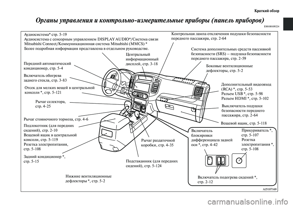MITSUBISHI PAJERO 2018  Руководство по эксплуатации и техобслуживанию (in Russian) Краткий обзор
Органы управления и контрольноизмерительные приборы (панель приборов)
E00100109224
Система дополни