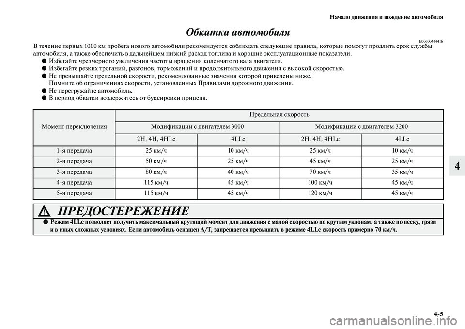 MITSUBISHI PAJERO 2018 Руководство по эксплуатации и техобслуживанию (in Russian) Начало движения и вождение автомобиля
4:5
4 Обкатка автомобиля
E00600404416В течение первых 1000 км пробега нового авт MITSUBISHI PAJERO 2018 Руководство по эксплуатации и техобслуживанию (in Russian) Начало движения и вождение автомобиля
4:5
4 Обкатка автомобиля
E00600404416В течение первых 1000 км пробега нового авт