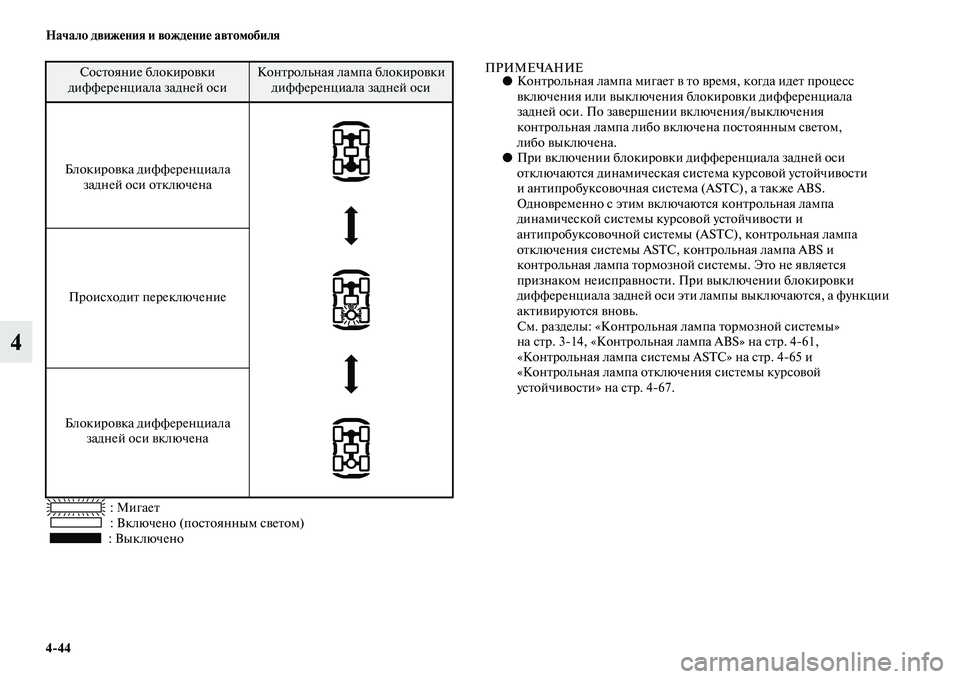 MITSUBISHI PAJERO 2018  Руководство по эксплуатации и техобслуживанию (in Russian) 4:44 Начало движения и вождение автомобиля
4
 Мигает
 Включено (постоянным светом)
 Выключено
ПРИМЕЧАНИЕ●Контр�