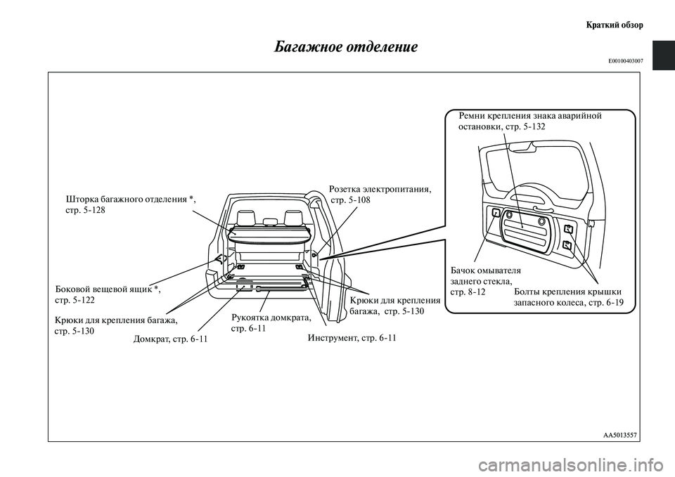 MITSUBISHI PAJERO 2018  Руководство по эксплуатации и техобслуживанию (in Russian) Краткий обзор
Багажное отделение
E00100403007
Боковой вещевой ящик *, 
стр. 5122
Домкрат, стр. 611Рукоятка домкрата, 
ст