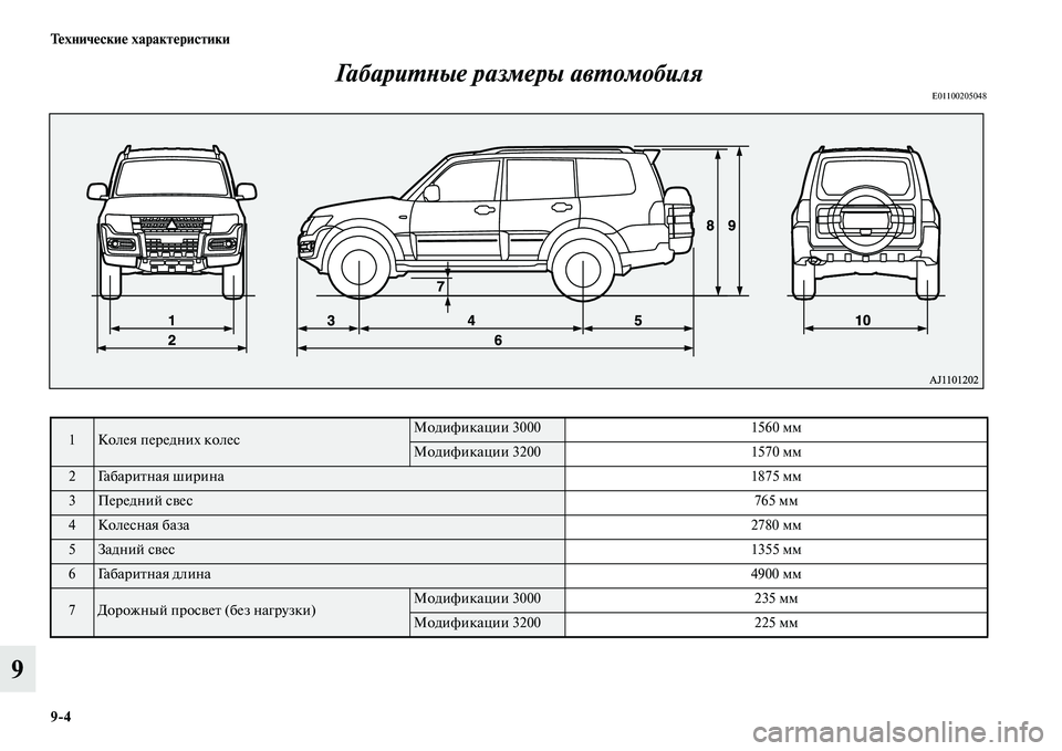 MITSUBISHI PAJERO 2018  Руководство по эксплуатации и техобслуживанию (in Russian) 9:4 Технические характеристики
9Габаритные размеры автомобиля
E01100205048
1Колея передних колесМодификации 3000 1560 