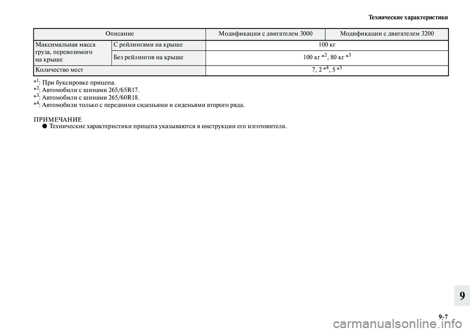 MITSUBISHI PAJERO 2018  Руководство по эксплуатации и техобслуживанию (in Russian) Технические характеристики
9:7
9
*1: При буксировке прицепа.
*2: Автомобили с шинами 265/65R17.
*3: Автомобили с шинами 2
