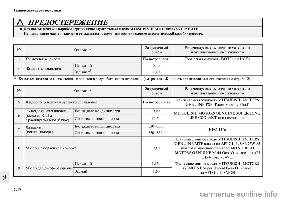 MITSUBISHI PAJERO 2018  Руководство по эксплуатации и техобслуживанию (in Russian) 9:12 Технические характеристики
9
*3 Бачок омывателя заднего стекла находится в двери багажного отделения (см. р