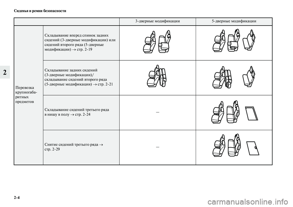 MITSUBISHI PAJERO 2018  Руководство по эксплуатации и техобслуживанию (in Russian) 2:4 Сиденья и ремни безопасности
2
Перевозка 
крупногаба
ритных 
предметов
Складывание вперед спинок задних 
с