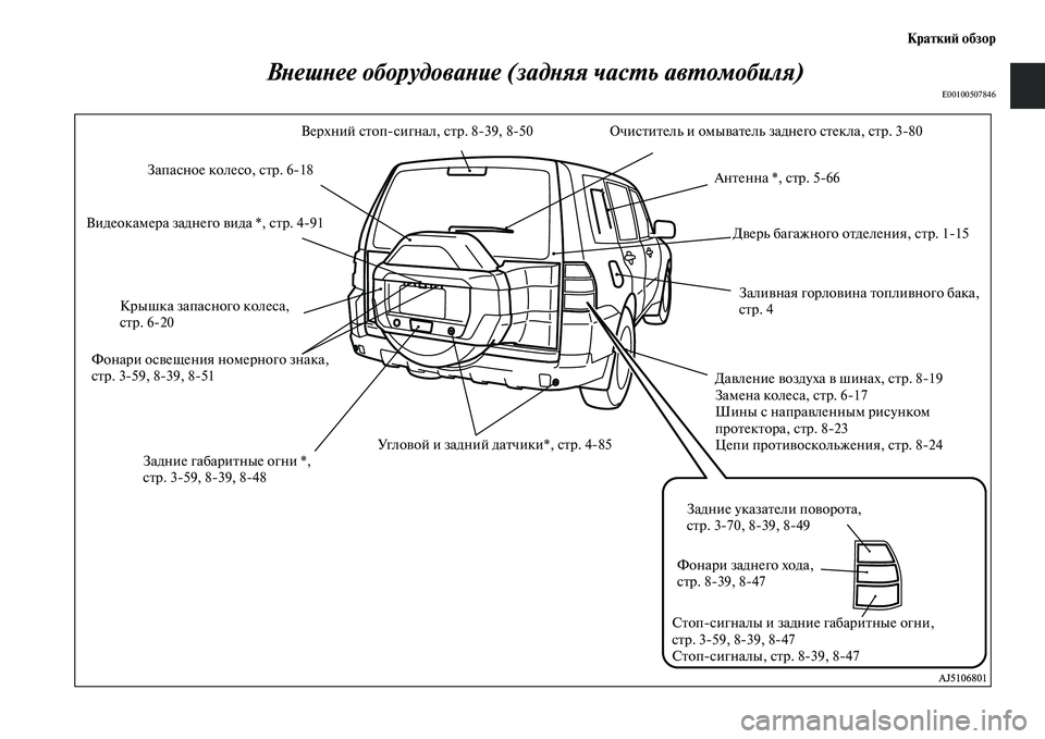 MITSUBISHI PAJERO 2018  Руководство по эксплуатации и техобслуживанию (in Russian) Краткий обзор
Внешнее оборудование (задняя часть автомобиля)
E00100507846
Заливная горловина топливного бака, 
стр