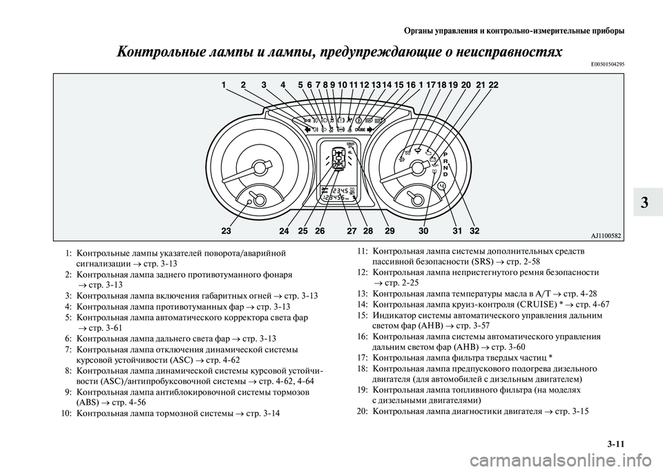 MITSUBISHI PAJERO 2020  Руководство по эксплуатации и техобслуживанию (in Russian) Органы управления и контрольно-измерительные приборы
3-11
3 Контрольные лампы и лампы, предупреждающие о неисп