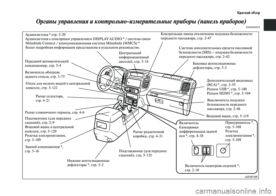 MITSUBISHI PAJERO 2020  Руководство по эксплуатации и техобслуживанию (in Russian) Краткий обзор
Органы управления и контрольно-измерительные приборы (панель приборов)E00100109224 
Система дополни