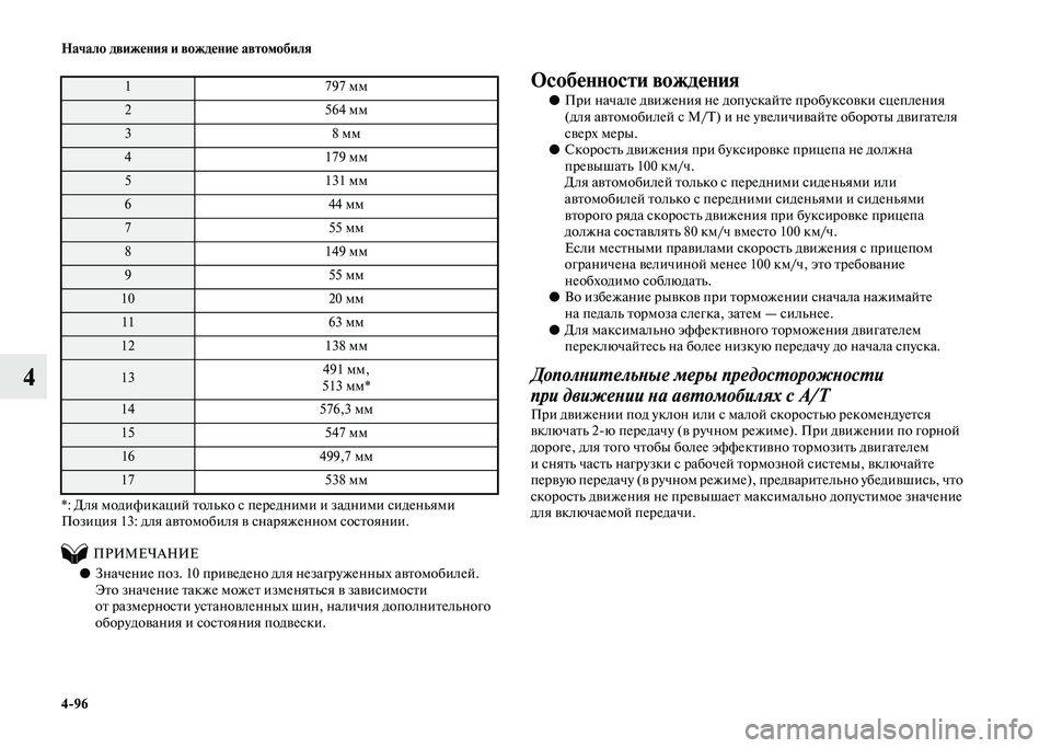 MITSUBISHI PAJERO 2020 Руководство по эксплуатации и техобслуживанию (in Russian) 4-96 Начало движения и вождение автомобиля
4
*: Для модификаций только с передними и задними сиденьями
Позиция MITSUBISHI PAJERO 2020 Руководство по эксплуатации и техобслуживанию (in Russian) 4-96 Начало движения и вождение автомобиля
4
*: Для модификаций только с передними и задними сиденьями
Позиция