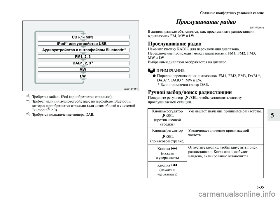 MITSUBISHI PAJERO 2020  Руководство по эксплуатации и техобслуживанию (in Russian) Создание комфортных условий в салоне
5-35
5
 
 Прослушивание радиоE00737700032В данном разделе объясняется, как просл