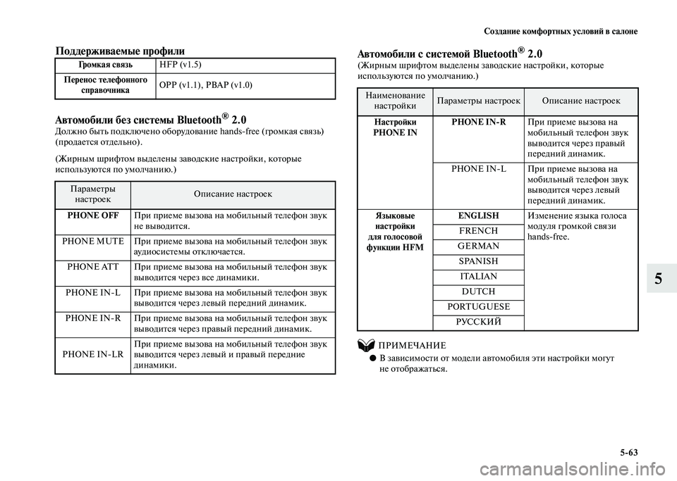 MITSUBISHI PAJERO 2020  Руководство по эксплуатации и техобслуживанию (in Russian) Создание комфортных условий в салоне
5-63
5
Поддерживаемые профили
 
Автомобили без системы Bluetooth® 2.0Должно быт�