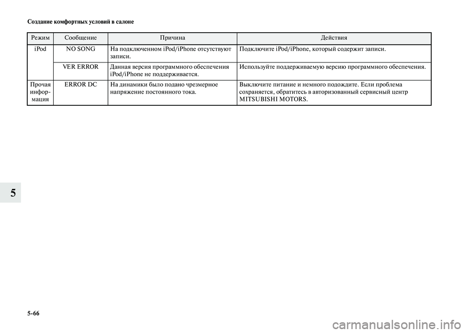MITSUBISHI PAJERO 2020  Руководство по эксплуатации и техобслуживанию (in Russian) 5-66 Создание комфортных условий в салоне
5
iPod NO SONG На подключенном iPod/iPhone отсутствуют 
записи.Подключите iPod/iPhone