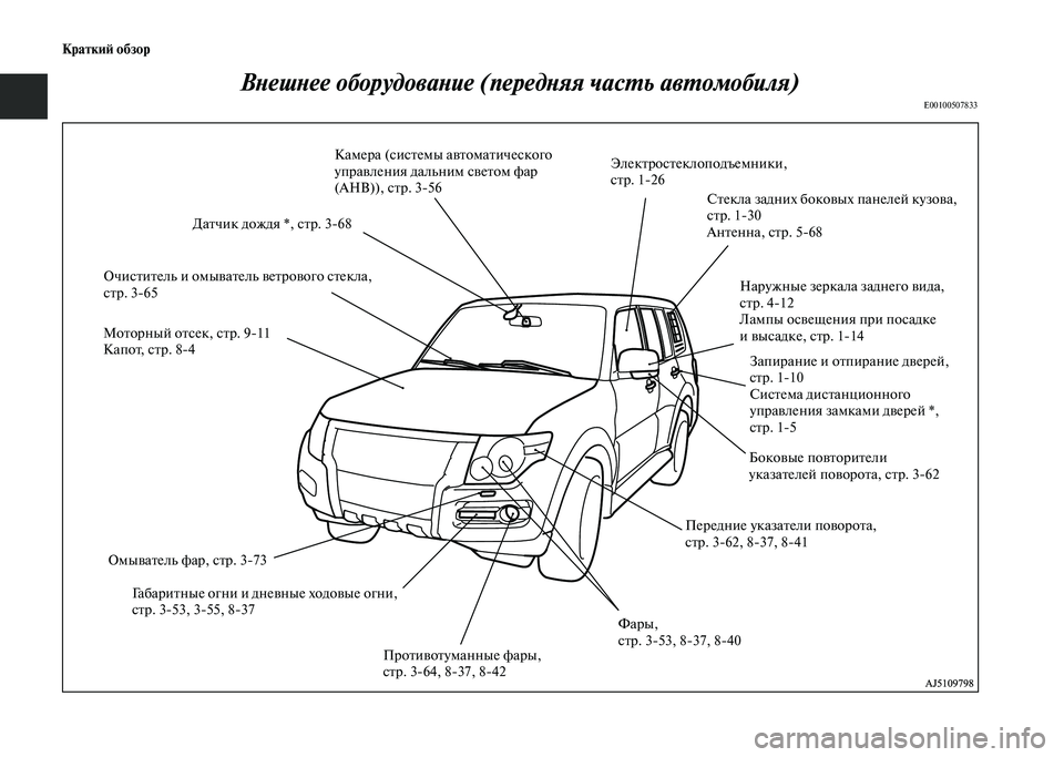 MITSUBISHI PAJERO 2020 Руководство по эксплуатации и техобслуживанию (in Russian) Краткий обзор
Внешнее оборудование (передняя часть автомобиля)E00100507833
Противотуманные фары,
стр. 3-64, 8-37, 8-42 Мо MITSUBISHI PAJERO 2020 Руководство по эксплуатации и техобслуживанию (in Russian) Краткий обзор
Внешнее оборудование (передняя часть автомобиля)E00100507833
Противотуманные фары,
стр. 3-64, 8-37, 8-42 Мо